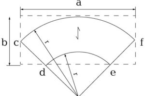 Расчет сварного настила SP и прессованного настила P непрямоугольной формы